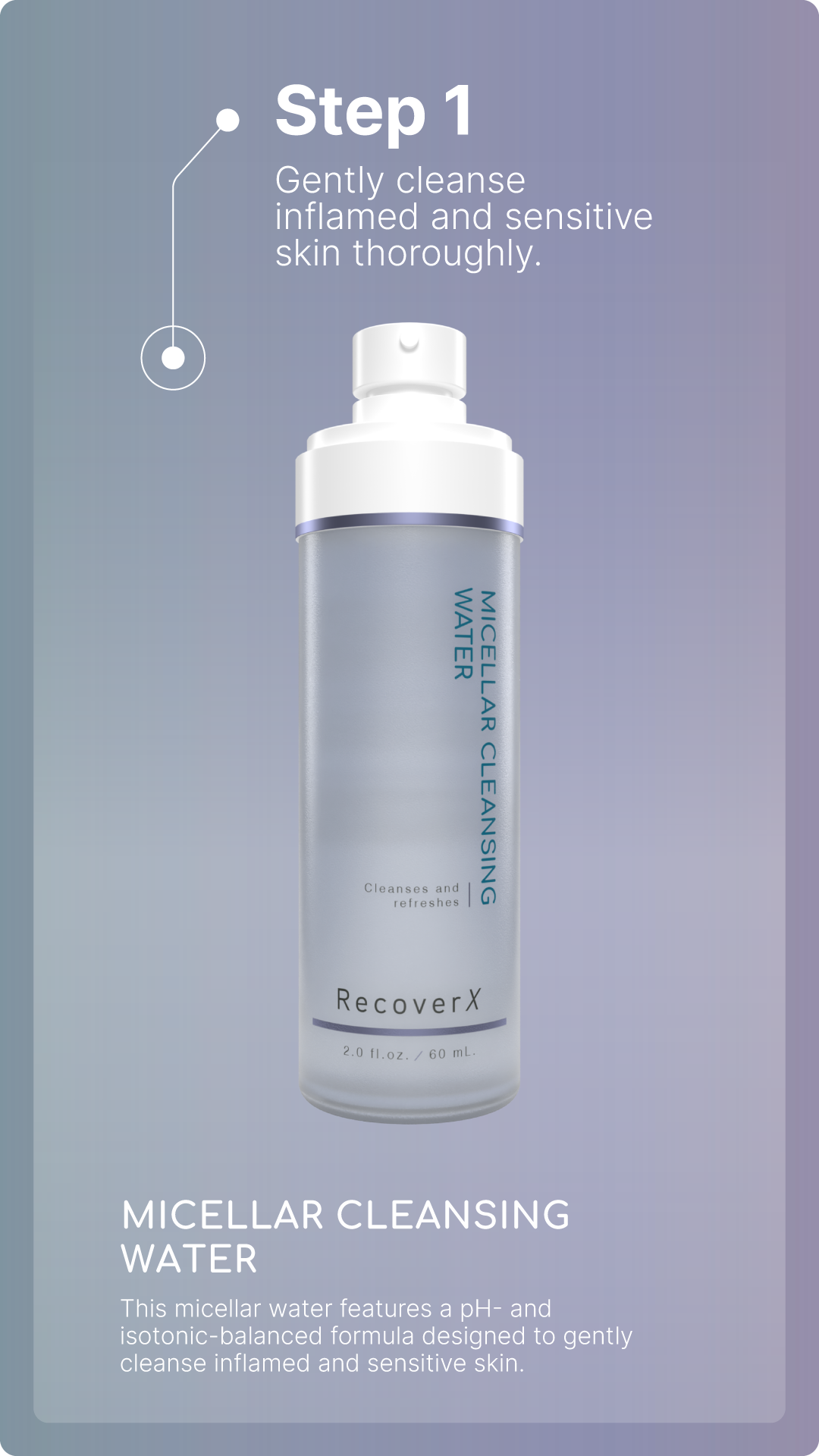 A Bottle Of Micellar Cleansing Water with text about cleansing being Step 1 in a skincare routine.