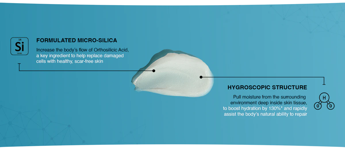 A swatch of RecoverX Advanced Skin Repair Treatment with Text about micro-silica and hygroscopic structure.